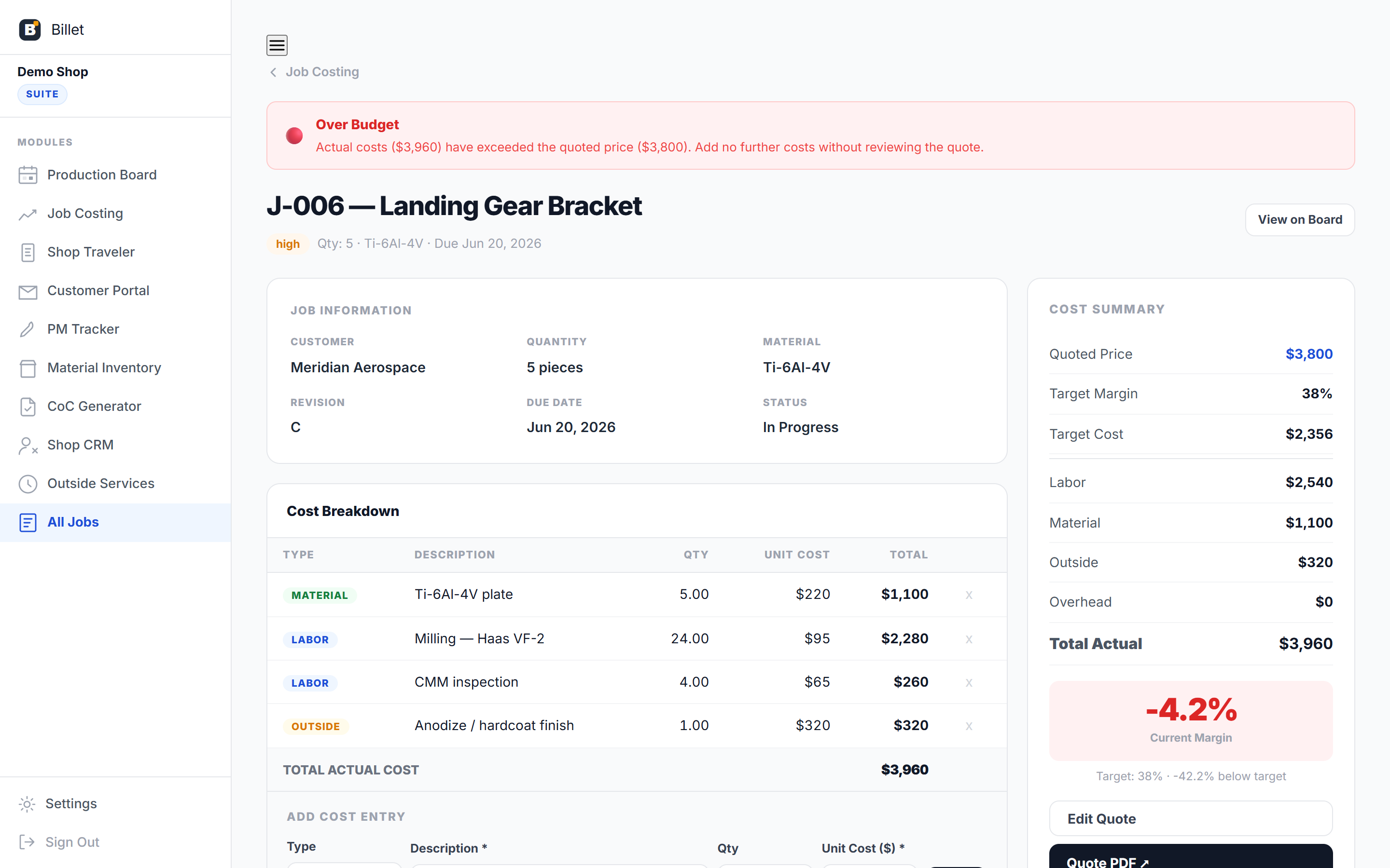 Ovrendi job detail page showing an over-budget alert banner and full cost breakdown